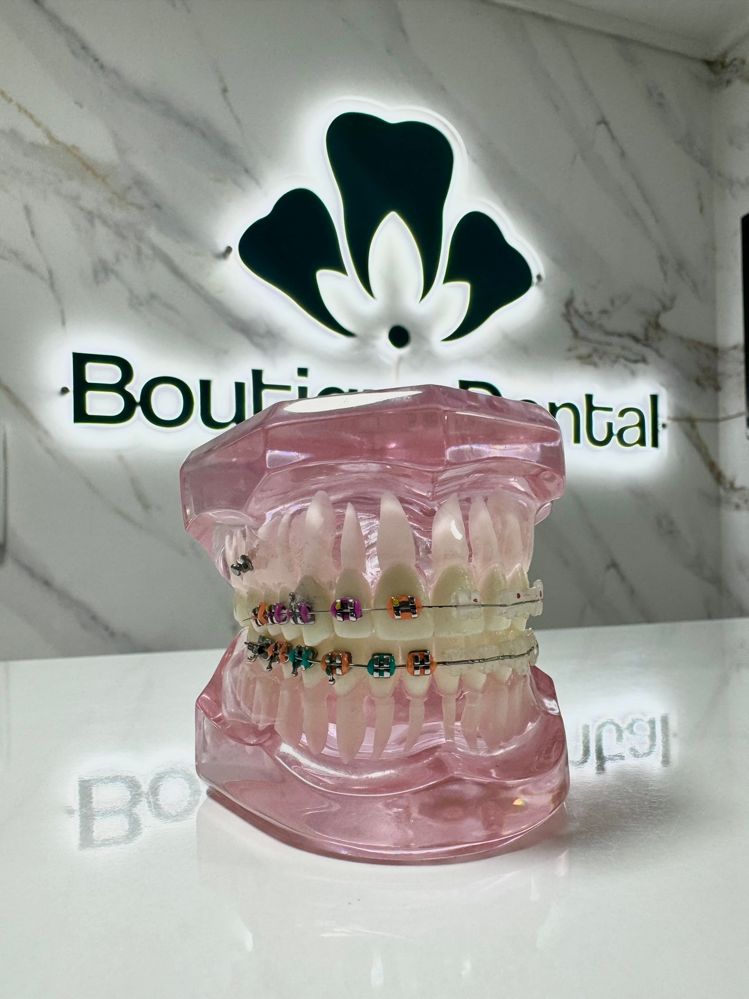 Ortodoncia y Ortopedia